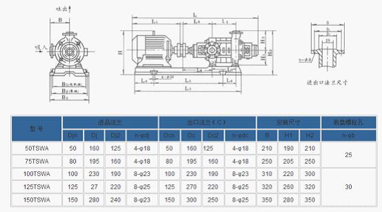 2BV2060��2BV2061��2BV2070��2BV2071���μ����b�ߴ�