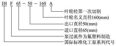 2BV5110��2BV5111��2BV5121��2BV5131��2BV5161���μ����b�ߴ�