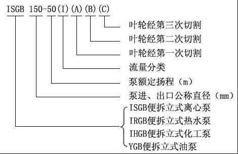 2SK-0.5P���μ����b�ߴ�D 