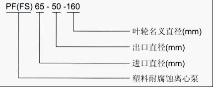 SK-20/30/42/60/85/120��ձù�����������