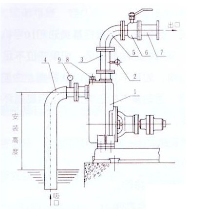 SK-0.4/0.8�Y(ji��)��(g��u)�D
