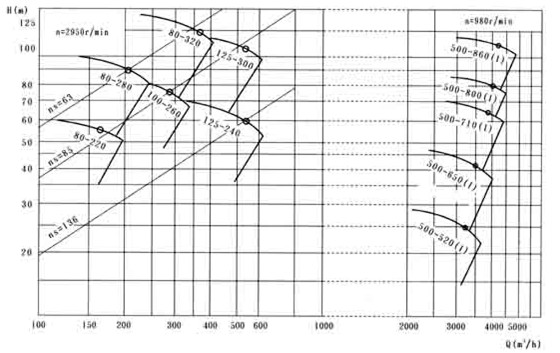 SZ��ˮ�h(hu��n)ʽ��ձýY(ji��)��(g��u)�f(shu��)��